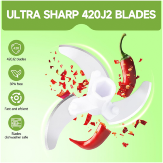 Diagram showing detachable parts of the manual food chopper for easy cleaning.