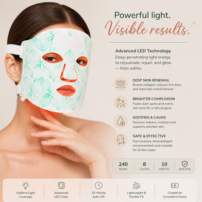 7-Color LED Red Light Mask