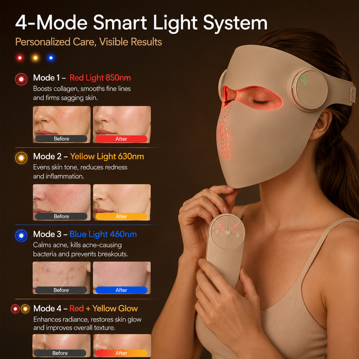 Red Light Therapy Facial Mask