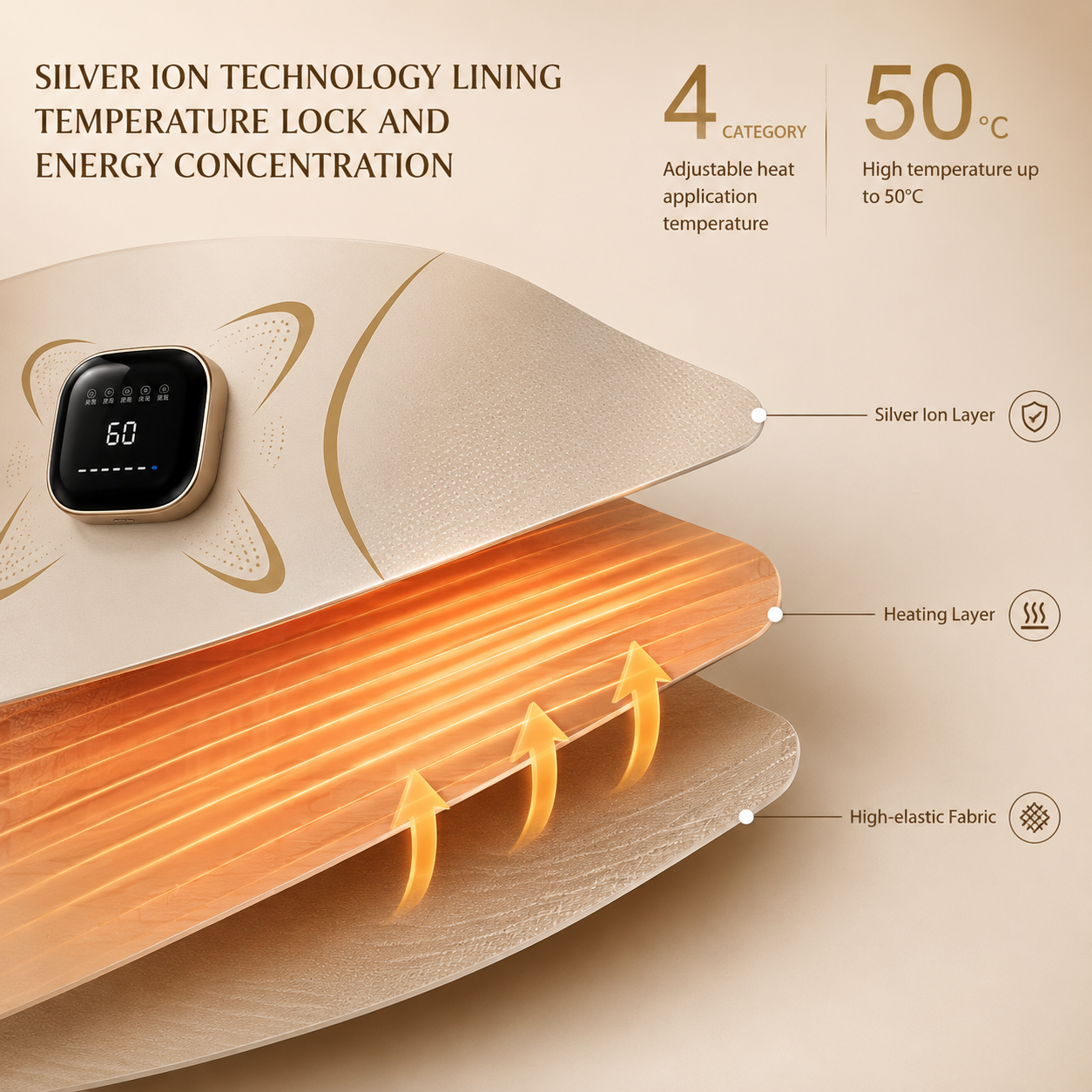 Smart EMS Heating Waist Massager